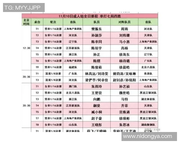 全运会乒乓球积分榜广州队以74分稳居第一名展现强劲实力